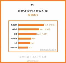 陸金所 中國領(lǐng)先的金融科技平臺及其社會經(jīng)濟咨詢服務(wù)